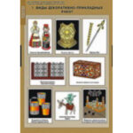 Таблицы демонстрационные "Декоративно-прикладное творчествоСоздание изделий из древесины и металлов"