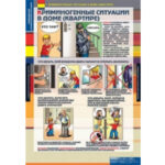 Таблицы демонстрационные "Поведение в криминогенных ситуациях"