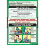 Таблицы демонстрационные "Правила оказания первой медицинской помощи"
