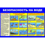 Плакаты "Безопасность людей на водных объектах" (комплект 9 пл., 30x41 см)