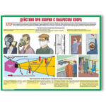 Плакаты "Действия населения при авариях и катастрофах техн. хар." (комплект 10 пл., 30x41 см)