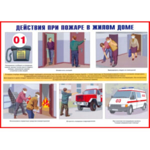 Плакаты "Действия при пожаре"
