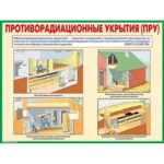 Плакаты "Защитные сооружения гражданской обороны" (10 шт. 30*41)