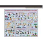 Плакаты "Первая медицинская помощь при ЧС" (комплект 10 пл., 30x41 см.)