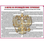 Плакаты "Терроризм — угроза обществу" (10 плакатов, ф.А3)