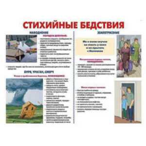 Плакаты "Уголок гражданской Защиты" (комплект 10 пл., 30x41 см)