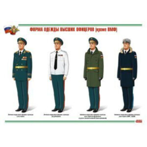 Плакаты "Военная форма одежды" (22 плакатов размером 29,5 х 21 см)