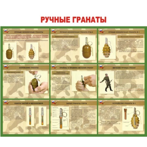 Плакаты "Ручные гранаты" (10 плакатов размером 30 х 41 см) Плакаты "Ручные гранаты" (10 плакатов размером 30 х 41 см)
