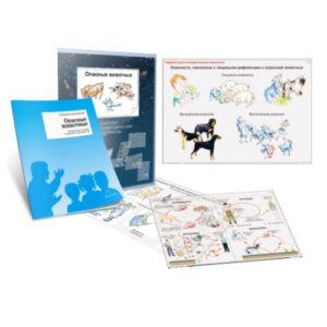 Транспаранты "Опасные животные"