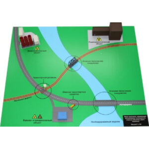 Макет местности и потенциально опасных объектов