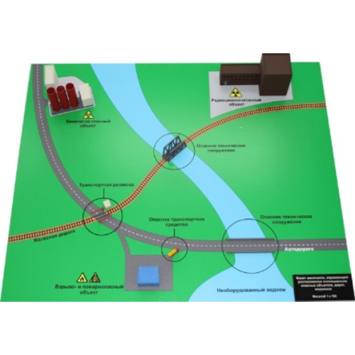 Макет местности и потенциально опасных объектов Макет местности и потенциально опасных объектов