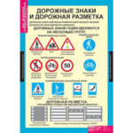 Таблицы демонстрационные "Безопасное поведение школьника" (нач. шк.)