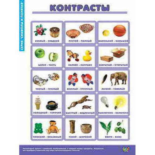 Таблицы демонстрационные "Символы и понятия" Таблицы демонстрационные "Символы и понятия"