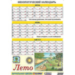 Фенологический календарь