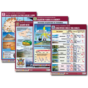 Комплект таблиц по всему курсу географии (90 табл., формат А1, полноцв, лам.)