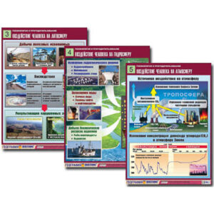 Комплект таблиц по географии "Геоэкология и природопользование" (8 табл., формат А1, лам.)