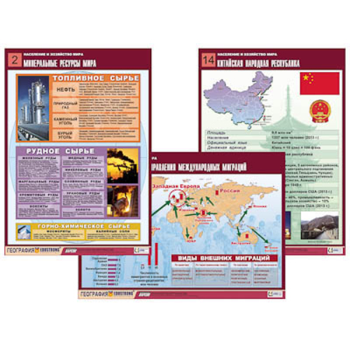 Комплект таблиц по географии "Население и хозяйство мира" (16 табл., формат А1, лам.) Комплект таблиц по географии "Население и хозяйство мира" (16 табл., формат А1, лам.)