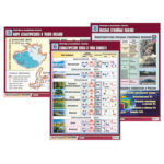 Комплект таблиц по географии "Природа и население России" (10 табл., формат А1, лам.)