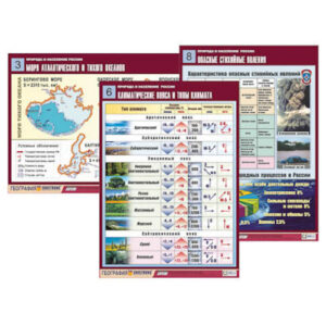 Комплект таблиц по географии "Природа и население России" (10 табл., формат А1, лам.)