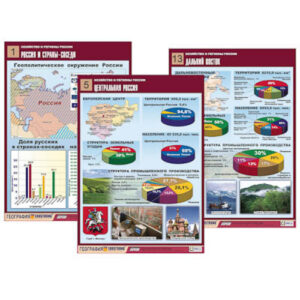 Комплект таблиц по географии "Хозяйство и регионы России" (14 табл., формат А1, лам.)