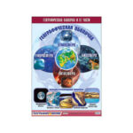 Таблица демонстрационная "Географическая оболочка и ее части" (винил 100x140)