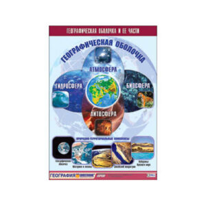 Таблица демонстрационная "Географическая оболочка и ее части" (винил 100x140)