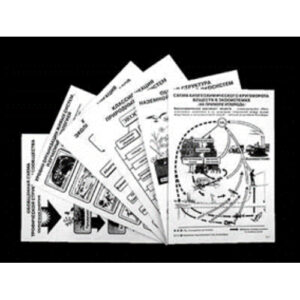 Комплект таблиц по экологии "Экосистема-экологическая единица окружающей среды" (ламинир, А4,12шт)