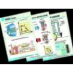 Комплект таблиц по физике "Термодинамика" (10 табл.,формат А1, ламинир.).