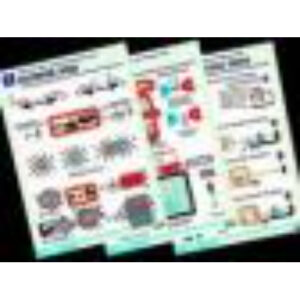 Комплект таблиц по физике "Электростатика. Постоянный ток" (12 табл.,формат А1, ламинир.).