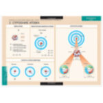 Таблицы демонстрационные "Физика 10 класс"