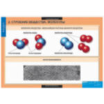 Таблицы демонстрационные "Физика 7 класс"