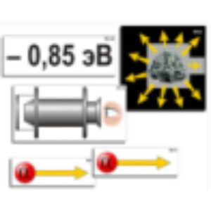Модель-аппликация "Модель атома Резерфорда-Бора" (ламинированная).
