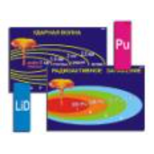Модель-аппликация "Ядерное оружие" (ламинированная) Модель-аппликация "Ядерное оружие" (ламинированная)