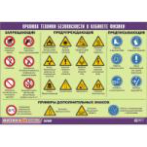 Таблица демонстрационная "Правила техники безопасности в кабинете физики" - винил100х140 Таблица демонстрационная "Правила техники безопасности в кабинете физики" - винил 70х100
