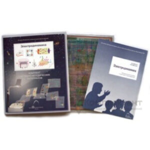 Транспаранты "Электродинамика" 12 транспарантов с методическим пособием.