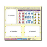 Стенд информационный «Правила техники безопасности в кабинете химии» 75х70 м. на 3 кармана