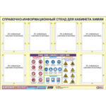 Стенд информационный «Правила техники безопасности в кабинете химии» 80х110 м. на 6-ть карманов