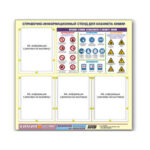 Стенд информационный «Правила техники безопасности в кабинете химии» 80х75 м. на 4-е кармана