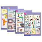 Комплект демонстрационных таблиц по всему курсу органической химии 50 табл.