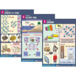 Комплект демонстрационных таблиц по химии «Металлы» 10 табл.