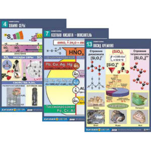 Комплект демонстрационных таблиц по химии «Неметаллы» 16 табл.