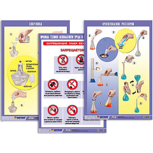 Комплект таблиц справочно-инструктивных по химии Комплект таблиц справочно-инструктивных по химии