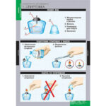 Таблицы демонстрационные «Химия. Инструктивные таблицы» 20 шт.