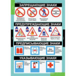 Таблицы демонстрационные «Химия. Основы химических знаний»