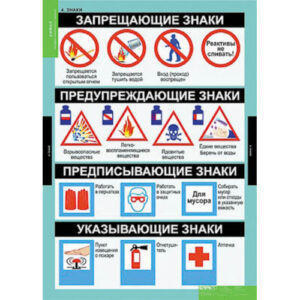 Таблицы демонстрационные «Химия. Основы химических знаний»