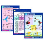 Комплект таблиц по химии раздаточных «Начала химии» 12 шт.