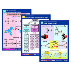 Комплект таблиц по химии раздаточных «Начала химии» 12 шт.