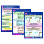 Комплект таблиц по химии раздаточных «Окислительно-восстановительные реакции» 8 шт.