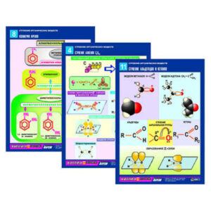 Комплект таблиц по химии раздаточных «Строение органических веществ» 16 шт.