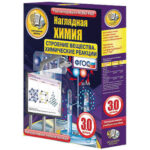 Интерактивное учебное пособие «Наглядная химия. Строение вещества. Химические реакции»
